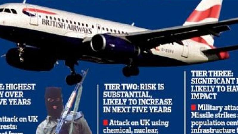 Hackerii, mai temuti ca teroristii. Britanicii se tem ca infractorii cibernetici vor dobori avioane