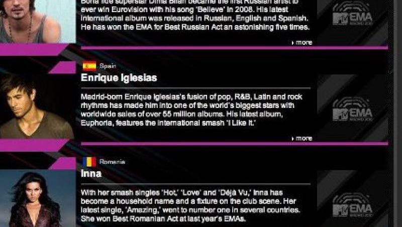 INNA - Top 5 MTV Best European Act