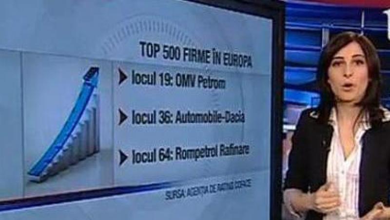 48 de firme romanesti in top 500 Europa Centrala si de Est