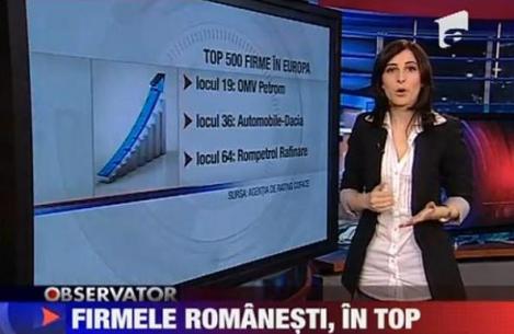 48 de firme romanesti in top 500 Europa Centrala si de Est