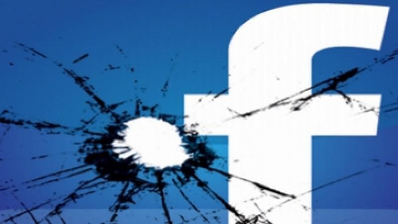 FaceBook si Twitter, interzise in Germania?