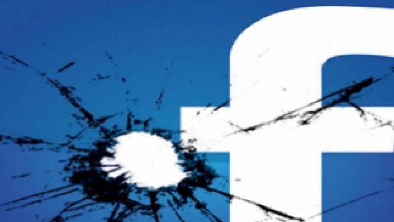 FaceBook si Twitter, interzise in Germania?