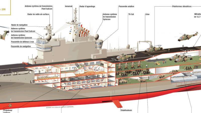 Afacere fara precedent: Franta va furniza Rusiei doua nave de razboi