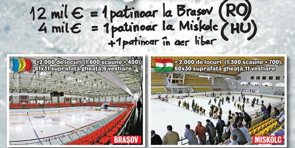 Incredibila disparitie a doua patinoare