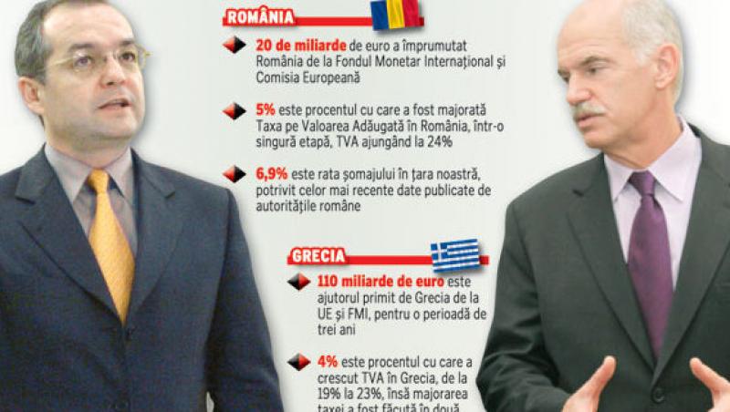 Eurostat: Romania si Grecia, singurele in recesiune din UE 27