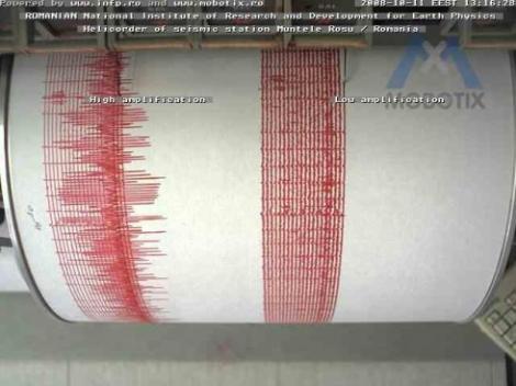 Doua cutremure la interval de 6 minute, in Romania
