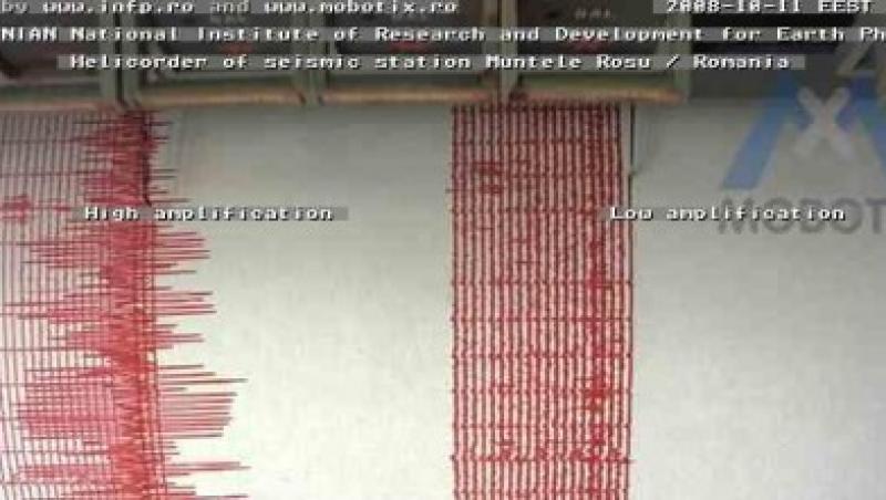Chile: Cutremur violent cu magnitudinea de 7,1 pe scara Richter