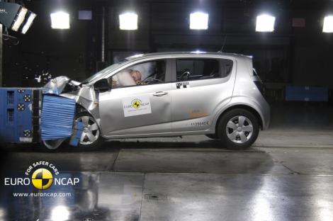 VIDEO! EuroNCAP: 5 stele pentru Chevrolet Aveo Sedan si Captiva