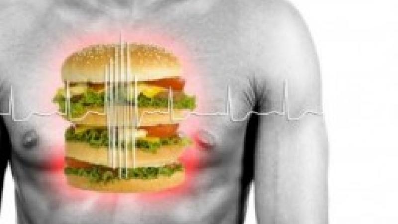 6 factori care pot duce la infarctul miocardic