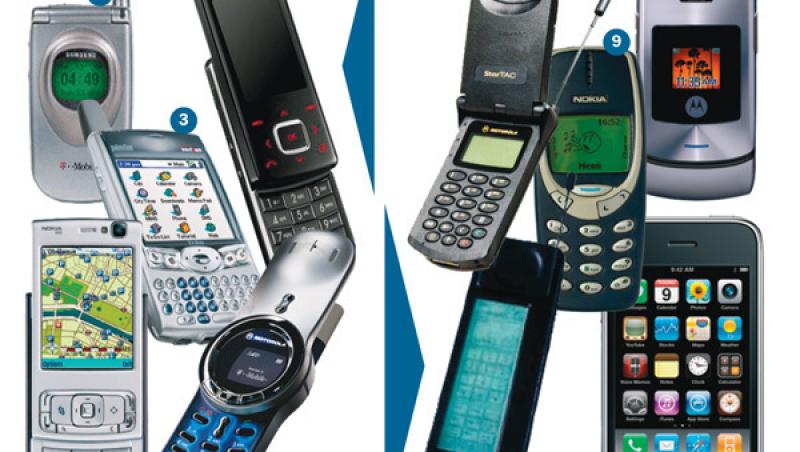 10 telefoane mobile care au facut istorie