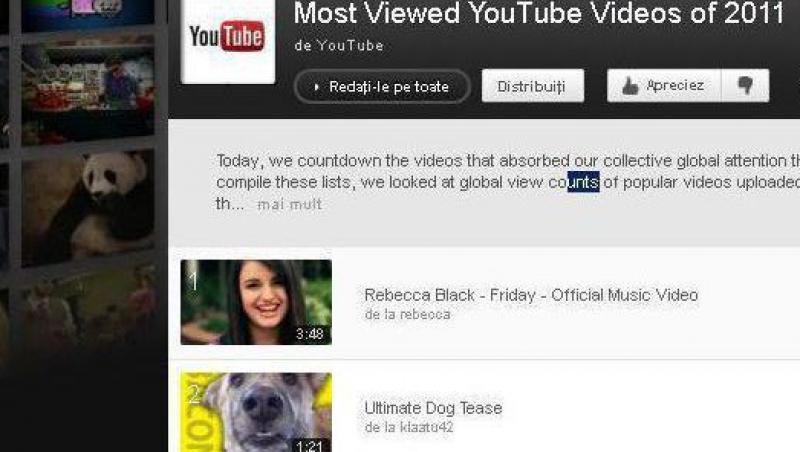 VIDEO! Topul celor mai vizionate clipuri pe YouTube in 2011