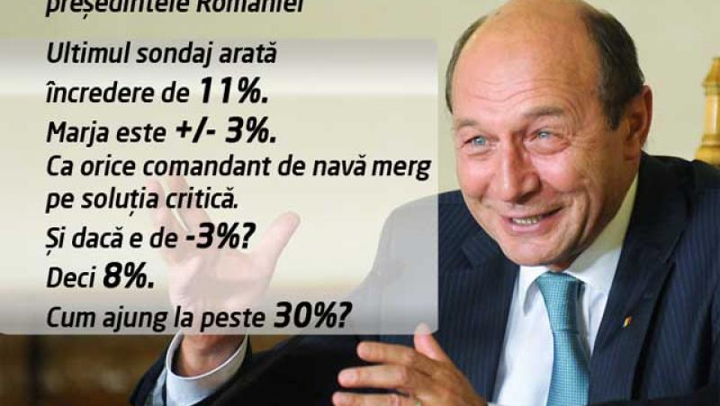 Capitanul Basescu: “Corabia PDL se scufunda, salvati-ma!”