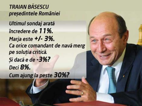 Capitanul Basescu: “Corabia PDL se scufunda, salvati-ma!”