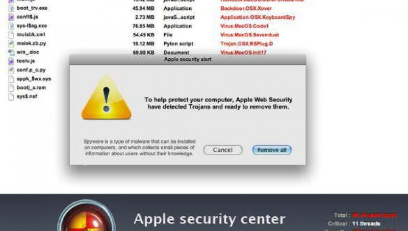 Atentie, utilizatori de Mac! A aparut malware sub forma de antivirus fals!