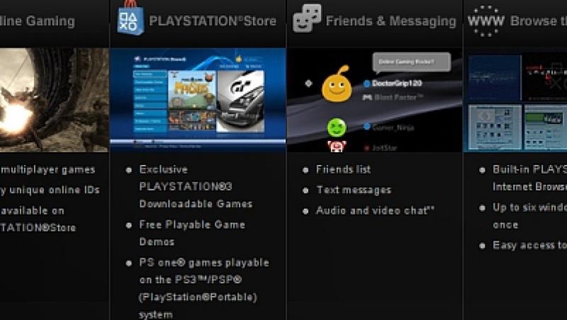 Sony PlayStation Network, din nou functional dupa atacul hackerilor