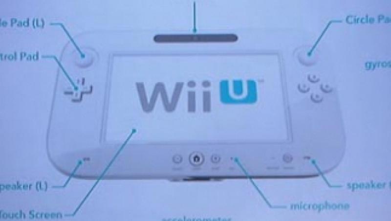 Nintendo pregateste surprize gamerilor! Vezi noul concept Wii!