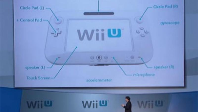 Nintendo pregateste surprize gamerilor! Vezi noul concept Wii!