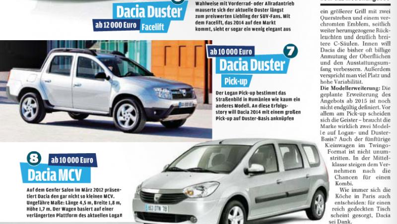 TOP SECRET! Dacia pregateste noi modele de nisa