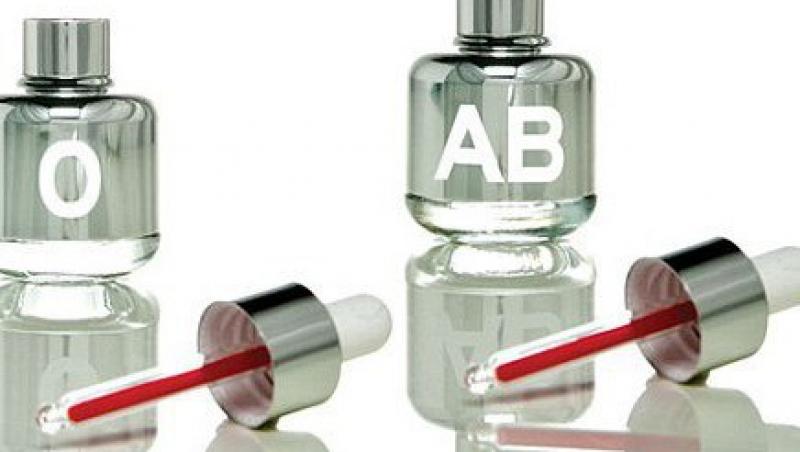 Blood Concept - parfumul cu aroma de sange