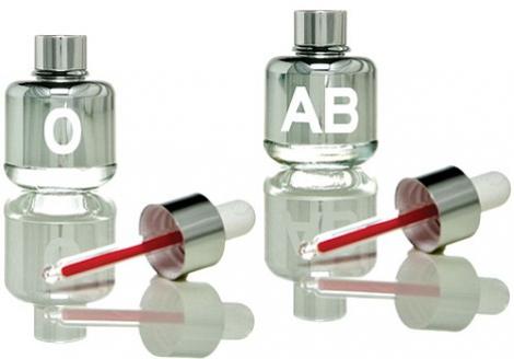 Blood Concept - parfumul cu aroma de sange