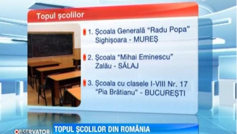 A fost intocmit clasamentul scolilor si gradinitelor din Romania