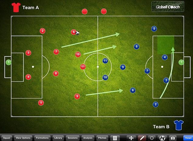 Benitez vrea s-o salveze pe Chelsea cu iPadul