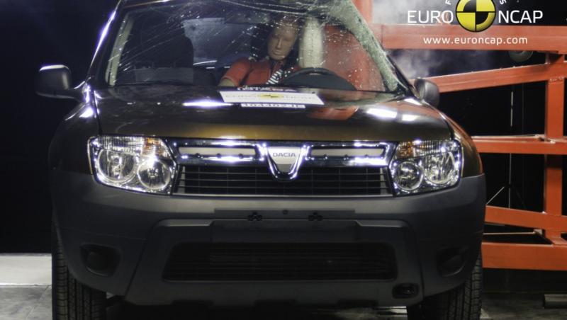 Euro NCAP: Duster, cea mai nesigura masina testata in 2011