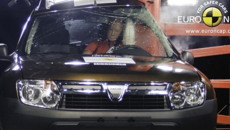 Euro NCAP: Duster, cea mai nesigura masina testata in 2011