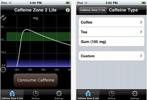 O aplicatie pentru iPhone iti spune de cata cofeina ai nevoie