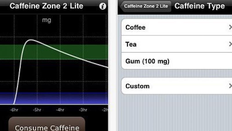 O aplicatie pentru iPhone iti spune de cata cofeina ai nevoie