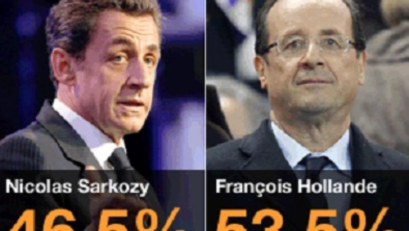 Prezidentiale in Franta: Confruntare decisiva directa intre Sarkozy si Hollande