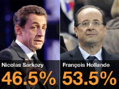 Prezidentiale in Franta: Confruntare decisiva directa intre Sarkozy si Hollande