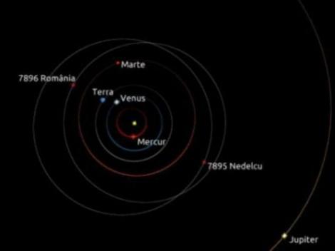 Un asteroid, aflat intre Marte si Jupiter, a fost botezat Romania