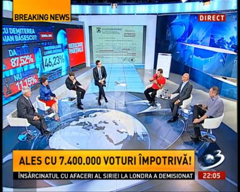 Romanii au aflat rezultatul final al referendumului de la Antena 3