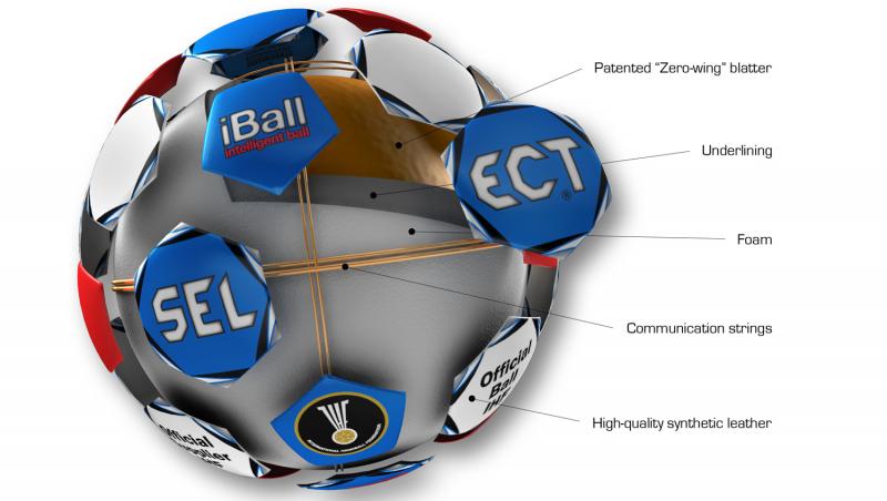 Dispar golurile-fantoma! Vezi tehnologia!