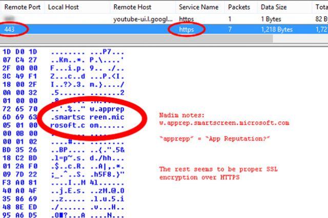 Nu instala nimic fara licenta daca ai Windows 8. Esti urmarit permanent!