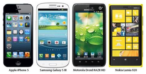 Comparatie intre iPhone 5, Samsung Galaxy S III, Motorola Droid RAZR HD si Nokia Lumia 920