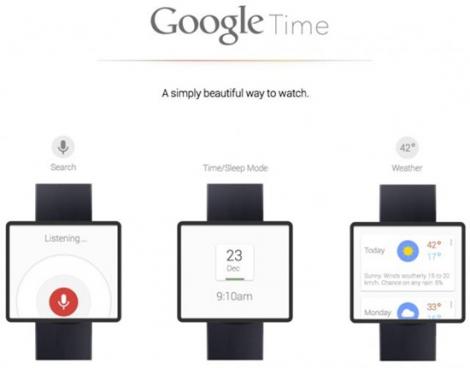 Smartwatch Google ajunge pe piata in urmatoarele luni