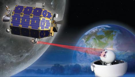Comunicarea cu ajutorul laserului:  noua paradigmă a reprezentanţilor NASA