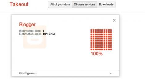 Google Takeout te ajuta sa-ti descarci datele din serviciile proprii