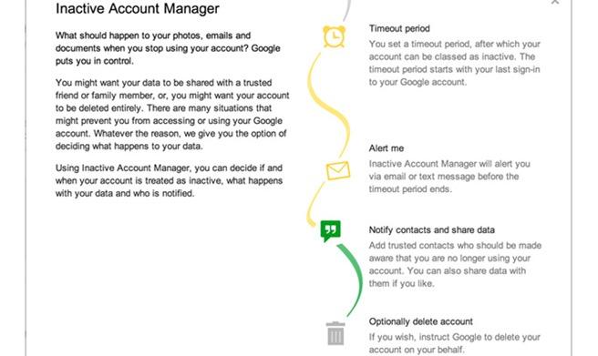 Google Inactive Account Manager – Ce faci cu datele tale dupa deces?