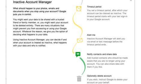 Google Inactive Account Manager – Ce faci cu datele tale dupa deces?