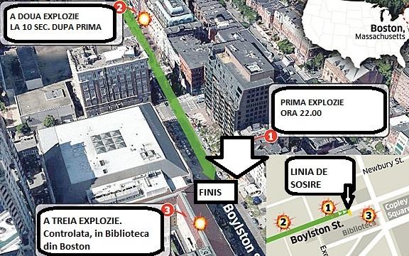 MARATONUL DIN BOSTON. Cum s-a petrecut totul, pas cu pas