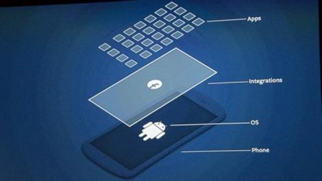 Facebook anunta Facebook Home si HTC First, initial doar in SUA