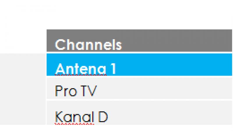 Antena 1 conduce clasamentul de audienta!