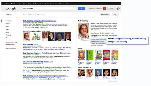 Knowledge Graph, o noua functie inclusa de Google in motorul de cautare, pentru romani