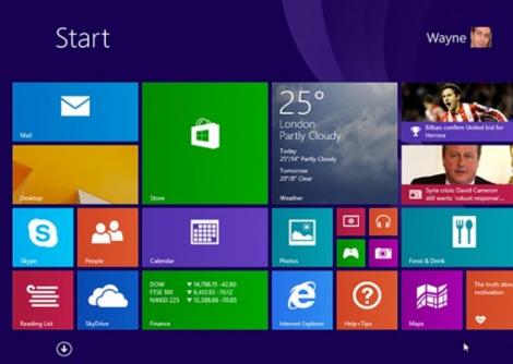 Windows 8.1 este un succes, inca de la lansarea versiunii RTM