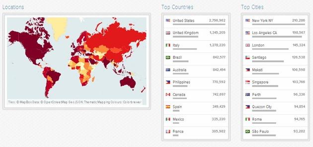 Top 20 cei mai pirataţi artişti din 2013