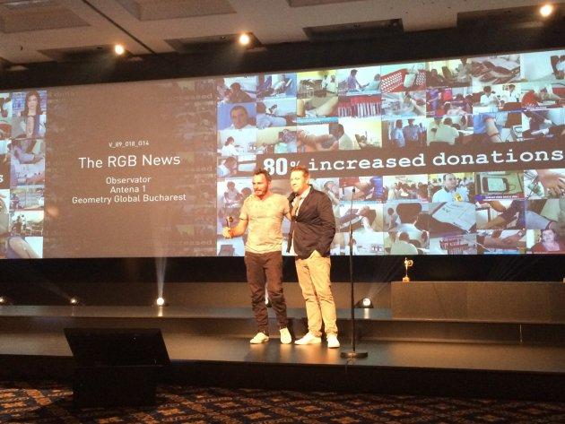 &bdquo;Donează Roșu pentru Rom&acirc;nia&rdquo;, campania care a uimit Europa