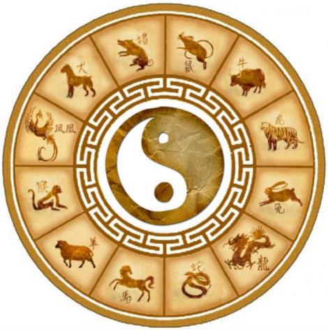Zodiacul chinezesc nu minte niciodată! Anul 2015 aduce vești catastrofale sau noroc pe toate planurile?